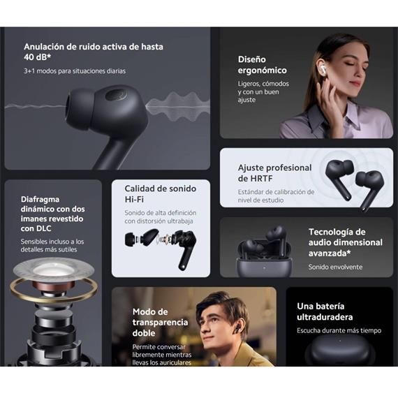 Auricular Xiaomi Buds 3T Pro Noise Cancel Blanco (BHR5177GL)