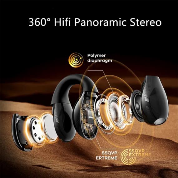 Remax W11 Auricular Bluetooth Open Ear con Clip Blanco