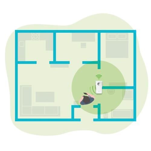 Devolo Repetidor Wifi AC1200 con Modo AP (Nº 08705)