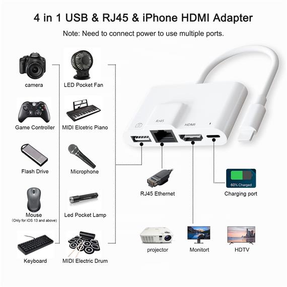 Adaptador Compatible Lightning a Ethernet, HDMI y USB  (THT-022)