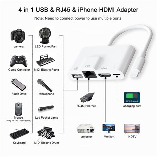 Adaptador Compatible Lightning a Ethernet, HDMI y USB  (THT-022)