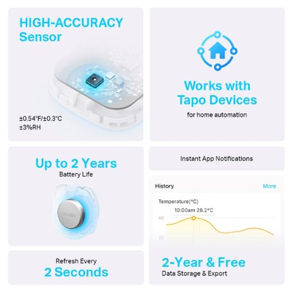 Tp-Link Sensor Temperatura y Humedad (TAPO T310)