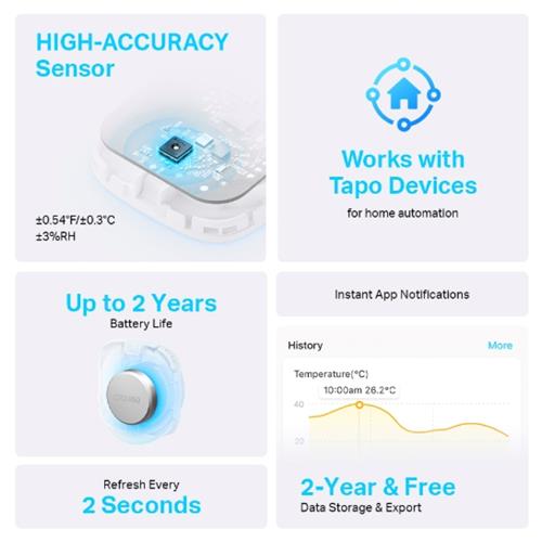 Tp-Link Sensor Temperatura y Humedad (TAPO T310)