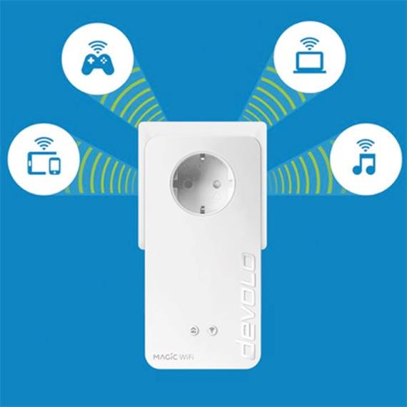 Devolo Magic 2 WiFi next Starter Kit (Nº 08623)