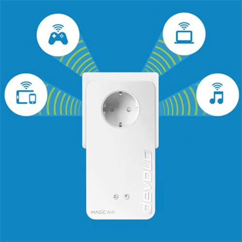 Devolo Magic 2 WiFi next Starter Kit (Nº 08623)