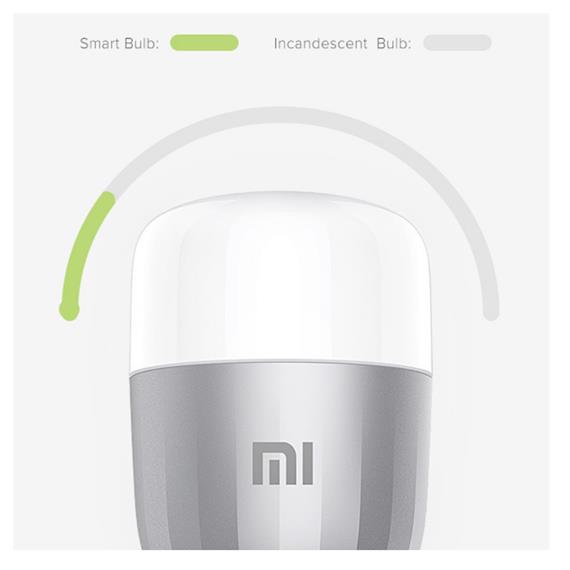 Xiaomi Mi Smart Led Bulb Essential Blanco/Color 9W (BHR5743EU)