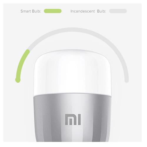 Xiaomi Mi Smart Led Bulb Essential Blanco/Color 9W (BHR5743EU)