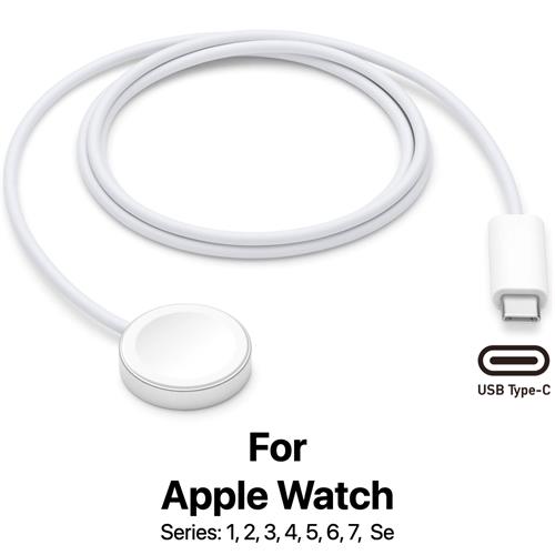 Cargador Inalámbrico para Apple Watch USB-C 15W Hoco CW39