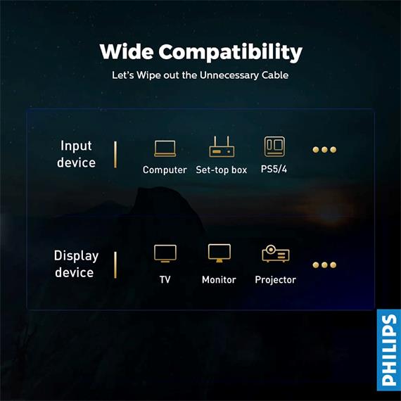 Philips SWV9030/10 Cable HDMI 2.1 Profesional 8K 60Hz 3 metros