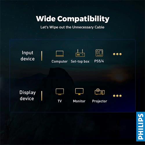 Philips SWV9030/10 Cable HDMI 2.1 Profesional 8K 60Hz 3 metros