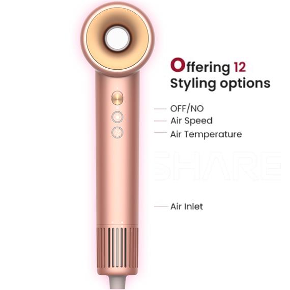 Coshare Superflow1 Secador de Alta Velocidad con Iones Oro Rosa