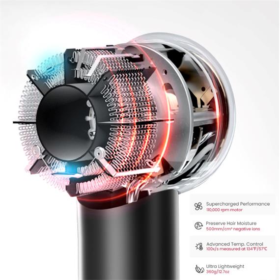 Coshare Superflow1 Secador de Alta Velocidad con Iones Oro Rosa