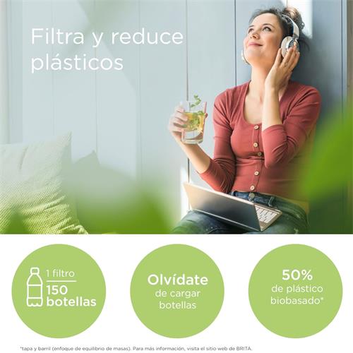 Brita Filtro Maxtra Pro para Jarra Pack 5+1 Unds