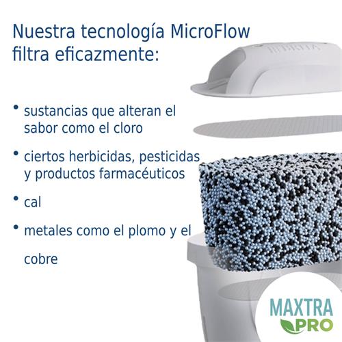 Brita Depósito Filtrante Flow Azul 8.2 Litros + 1 Filtro 1f MXPRO