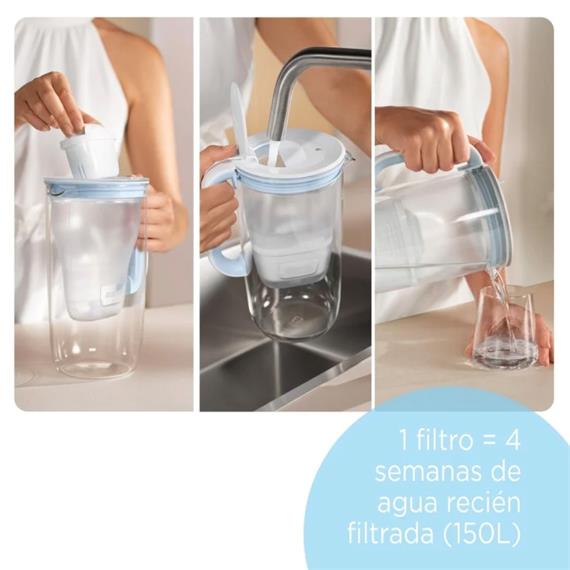 Brita Filtro Maxtra Pro para Jarra Pack 6+2 Unds