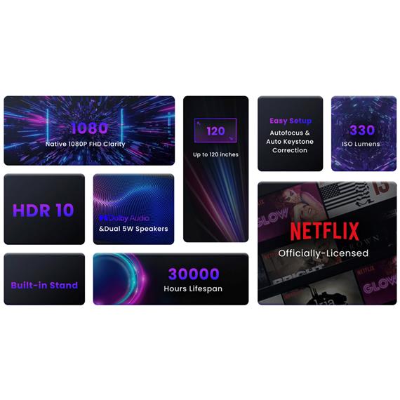 Emotn N1 Proyector Full HD con 500 lúmenes y licencia oficial Netflix