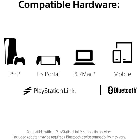 Sony Pulse Elite PS5 Auriculares Inalámbricos para PS5 con Micrófono White
