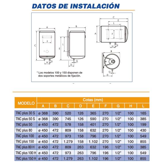 Cointra TNC PLUS-50 50L Termo