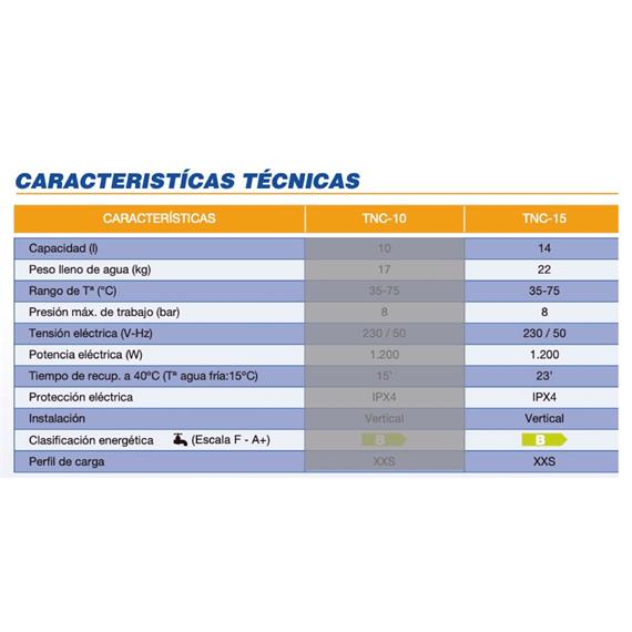 Cointra TNC15 15L Termo