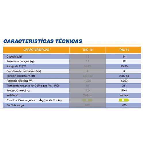 Cointra TNC15 15L Termo