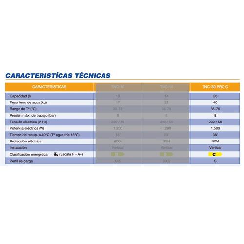 Cointra TNC30 Pro C 30L Termo