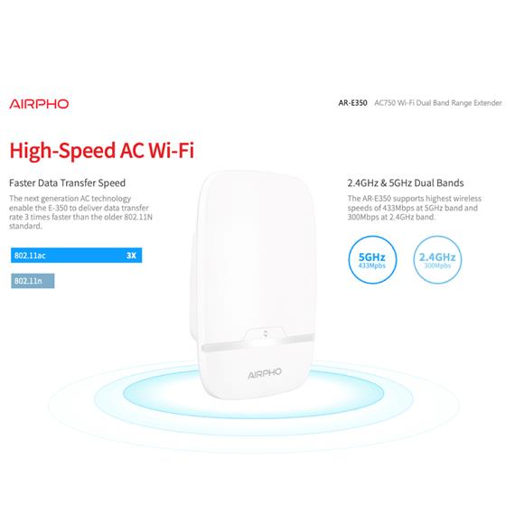 AIRPHO AR-E350 REPETIDOR WIFI AC750 5GHZ WPS