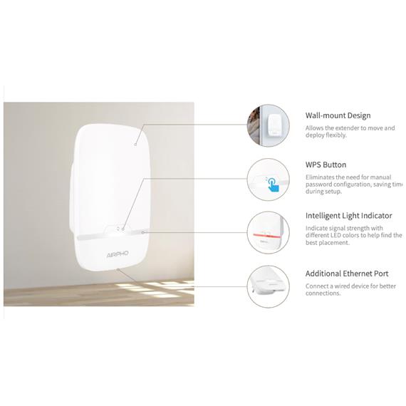 AIRPHO AR-E350 REPETIDOR WIFI AC750 5GHZ WPS