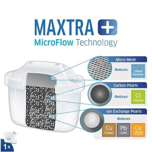 Brita Marella XL Jarra Filtrante 3.5L + 1 Filtro MXPro Experto en Cal
