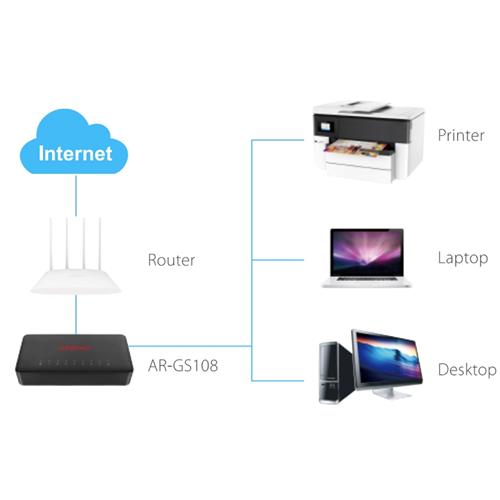 AIRPHO AR-GS108 Switch Gigabit de 8 Puertos 10Mbps 100Mbps 1000Mbps