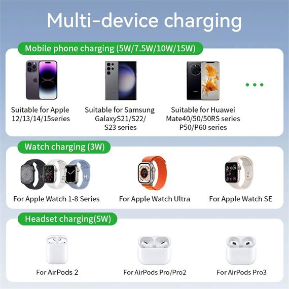 Hoco CQ4 Cargador Inalámbrico 15W Plegable 3-1 para Apple