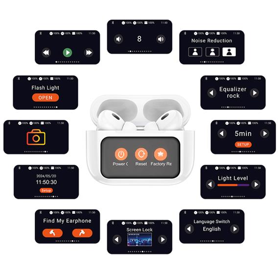 Hoco EW72 Auricular Inalámbrico con Cancelación Ruido y Pantalla Táctil