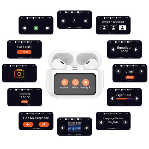 Hoco EW72 Auricular Inalámbrico con Cancelación Ruido y Pantalla Táctil