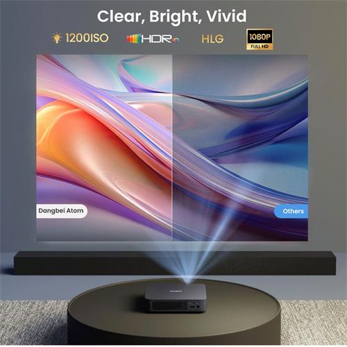 Dangbei Atom Proyector 1200 Lúmenes, Netflix Oficial, 1080p, WiFi y Bluetooth.