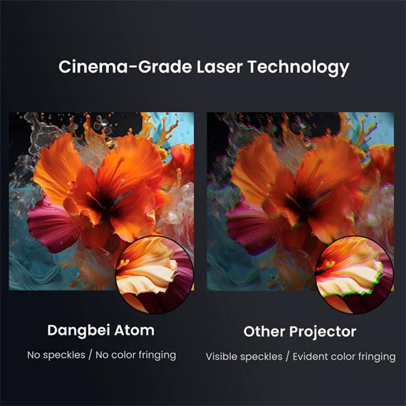 Dangbei Atom Proyector 1200 Lúmenes, Netflix Oficial, 1080p, WiFi y Bluetooth.