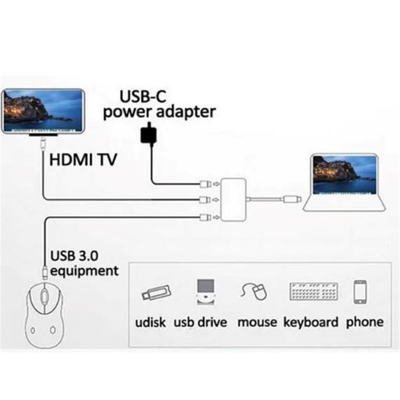 Hoco HB14 Adaptador Hub USB-C a HDMI, USB-C para Carga y USB 3.0