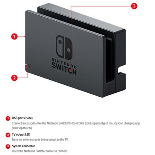 Nintendo Switch Dock Set Base+Adaptador Corriente+ Hdmi
