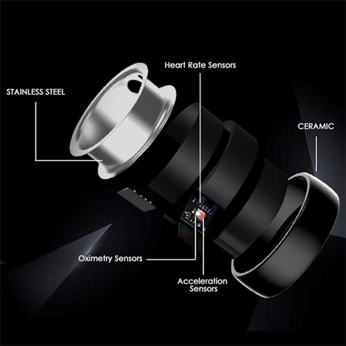 Bemi Revo Smart Ring 22mm Acero Inoxidable Negro