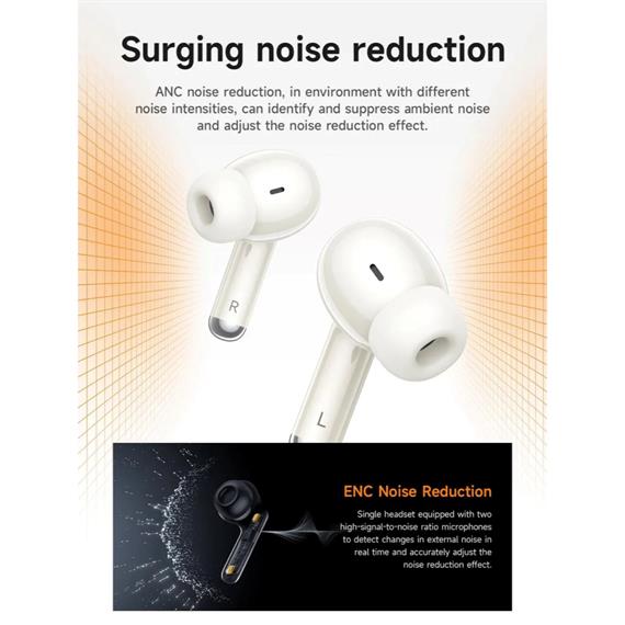 Hoco EQ10 Plus Auricular Inalámbrico con Cancelación de Ruido Activa Blanco