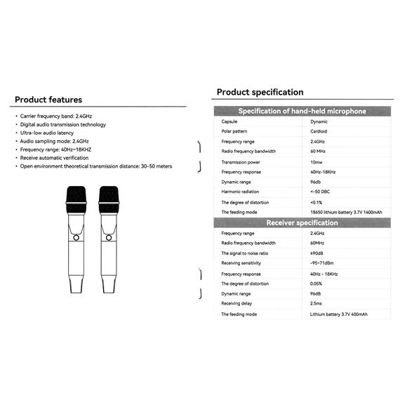 HiFuture WM100 Pack de 2 Micrófonos Inalámbricos 2.4G Recargables
