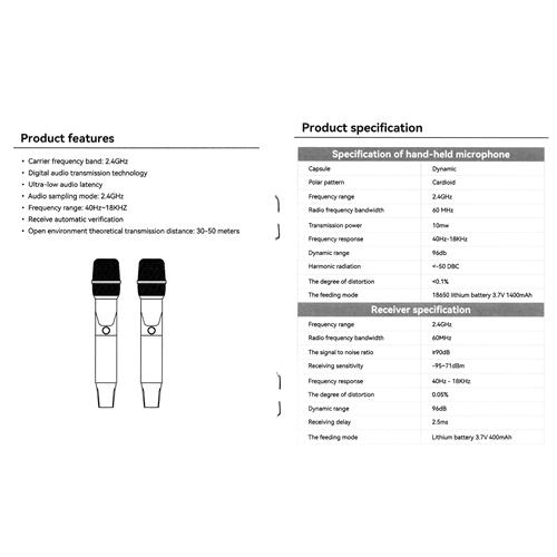 HiFuture WM100 Pack de 2 Micrófonos Inalámbricos 2.4G Recargables
