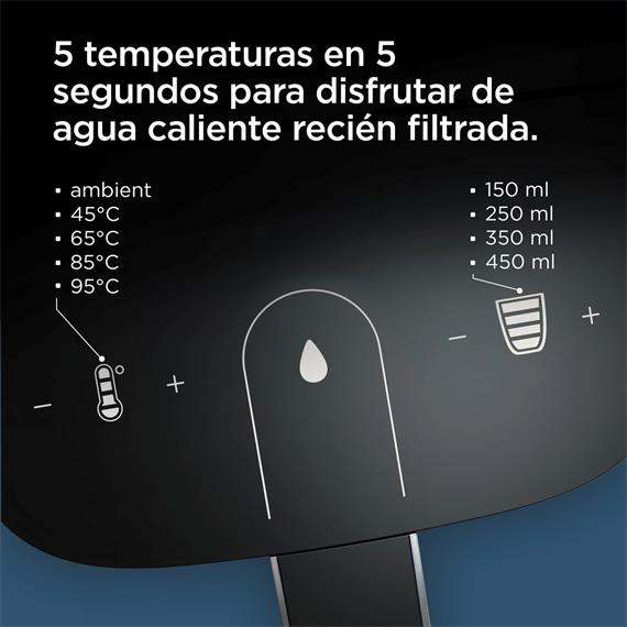 Brita Cube Dispensador de agua con tecnología UV-C y filtro Maxtra Pro