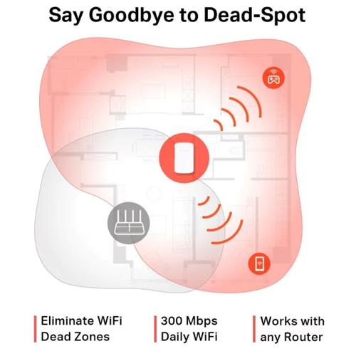 Mercusys Extensor WiFi 300Mbps (ME10)