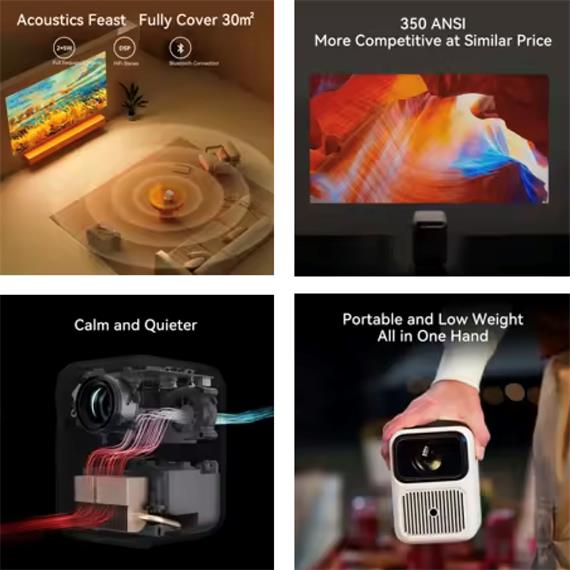 Wanbo Dali 1 Proyector 720p, 350 Lúmenes, Android 9.0 y WIFI 6.0