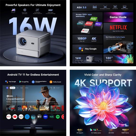 Wanbo DaVinci 1 Pro Proyector 1080p, 600 Lúmenes, Android TV 11.0  WiFi y Bluetooth