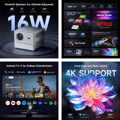 Wanbo DaVinci 1 Pro Proyector 1080p, 600 Lúmenes, Android TV 11.0  WiFi y Bluetooth