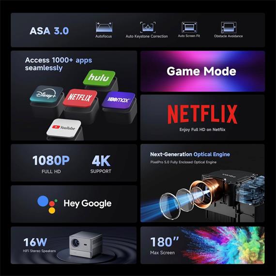Wanbo DaVinci 1 Pro Proyector 1080p, 600 Lúmenes, Android TV 11.0  WiFi y Bluetooth