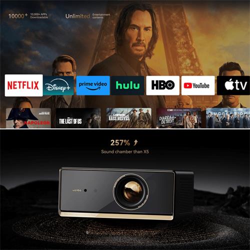 Wanbo X5 Pro Proyector 1080p, 1.100 Lúmenes, Android TV 11.0 y WIFI y Bluetooth