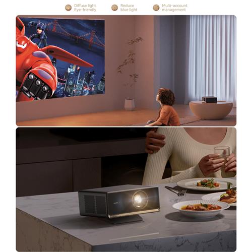 Wanbo X5 Pro Proyector 1080p, 1.100 Lúmenes, Android TV 11.0 y WIFI y Bluetooth