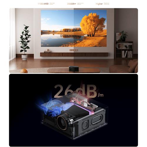 Wanbo X5 Pro Proyector 1080p, 1.100 Lúmenes, Android TV 11.0 y WIFI y Bluetooth