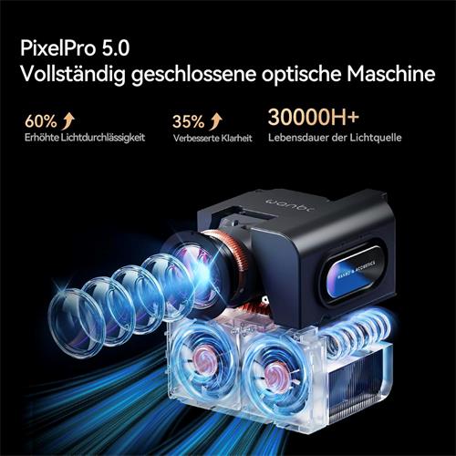 Wanbo Mozart 1 Pro Proyector 1080p, 900 Lúmenes, Android TV 11.0 y WIFI